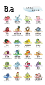 B.A 一代主機煙彈電子煙一盒三顆：圖片 3